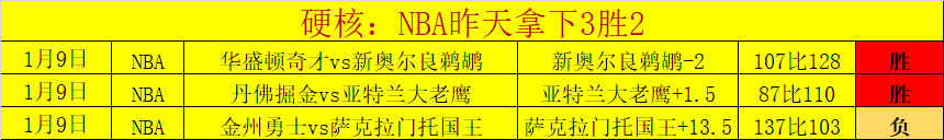 拉菲尼亚点,球破僵,维尼修斯制,皇冠体育,皇冠体育官网,皇冠体育官方网站,皇冠体育登录