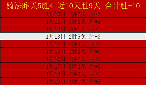 莫布里空中,接力,加兰巧献助,皇冠体育,皇冠体育官网,皇冠体育官方网站,皇冠体育登录