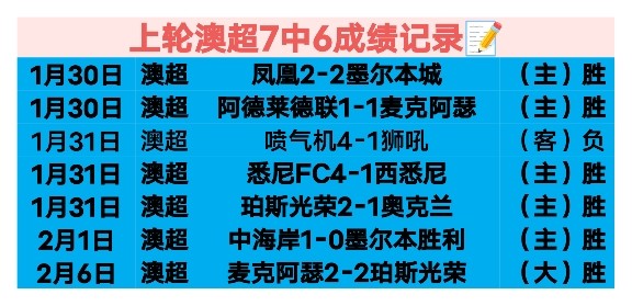 中超赛季最,佳球员花落,武磊,皇冠体育,皇冠体育官网,皇冠体育官方网站,皇冠体育登录