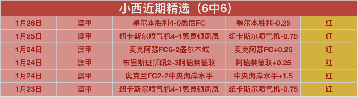 南京田径世,锦赛男子,米决赛亮点,皇冠体育,皇冠体育官网,皇冠体育官方网站,皇冠体育登录