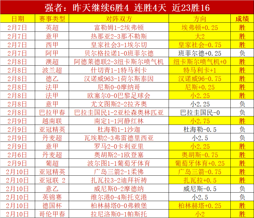徐正源坚定,拒绝中超与,联赛邀约,皇冠体育,皇冠体育官网,皇冠体育官方网站,皇冠体育登录