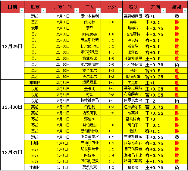 蘇亞雷斯確,認續約格雷,米奧至,皇冠体育,皇冠体育官网,皇冠体育官方网站,皇冠体育登录