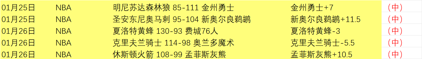 张琳芃宣布,告别国足,队长心态受,皇冠体育,皇冠体育官网,皇冠体育官方网站,皇冠体育登录