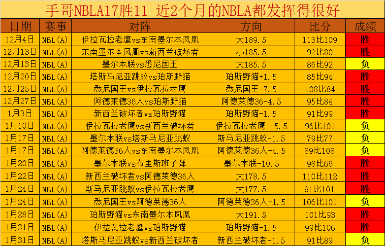 青岛海牛新,赛季中超征,程启幕,皇冠体育,皇冠体育官网,皇冠体育官方网站,皇冠体育登录