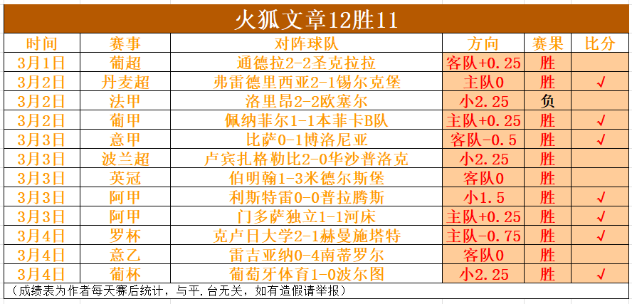 摩足協主席,施壓國家隊,教練,皇冠体育,皇冠体育官网,皇冠体育官方网站,皇冠体育登录