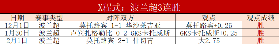 世乒联法兰,克福站巅峰,对决,皇冠体育,皇冠体育官网,皇冠体育官方网站,皇冠体育登录
