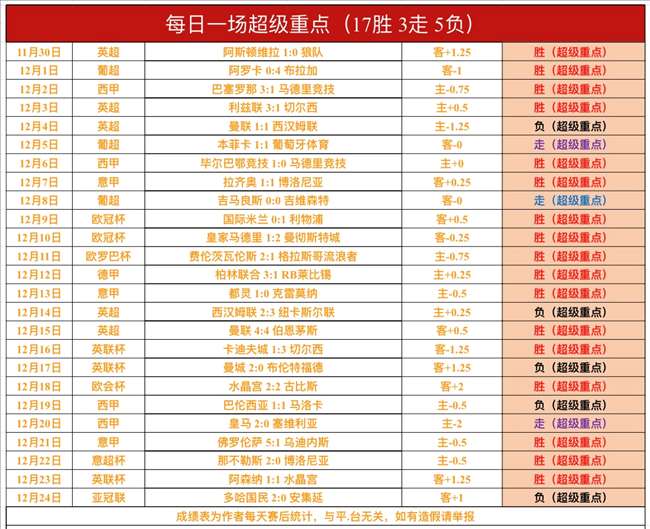 意甲风云录,激战正酣,亚特战队,皇冠体育,皇冠体育官网,皇冠体育官方网站,皇冠体育登录