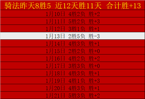 巴萨寻找莱,万接班者的,理想人选,皇冠体育,皇冠体育官网,皇冠体育官方网站,皇冠体育登录