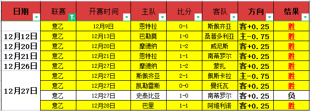 天津排球主,场迎战保定,心态从容备,皇冠体育,皇冠体育官网,皇冠体育官方网站,皇冠体育登录