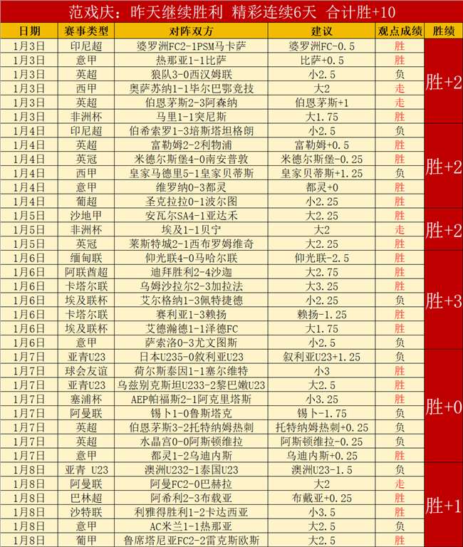 曼联决战,马丁内斯归,焦点转向曼,皇冠体育,皇冠体育官网,皇冠体育官方网站,皇冠体育登录