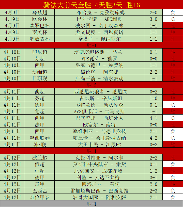 意甲,冲三连胜,专家解析这,皇冠体育,皇冠体育官网,皇冠体育官方网站,皇冠体育登录