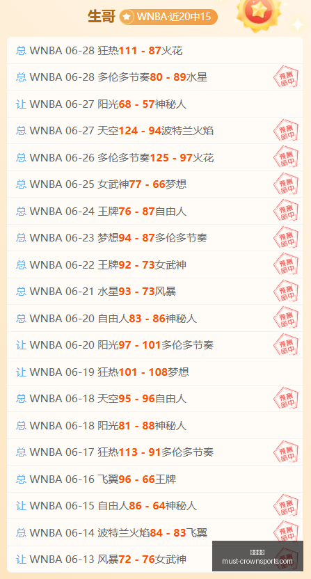 皇冠体育,皇冠体育官网,皇冠体育赛事,皇冠体育官网,皇冠体育赛事,皇冠体育直播,皇冠体育下载,皇冠体育平台