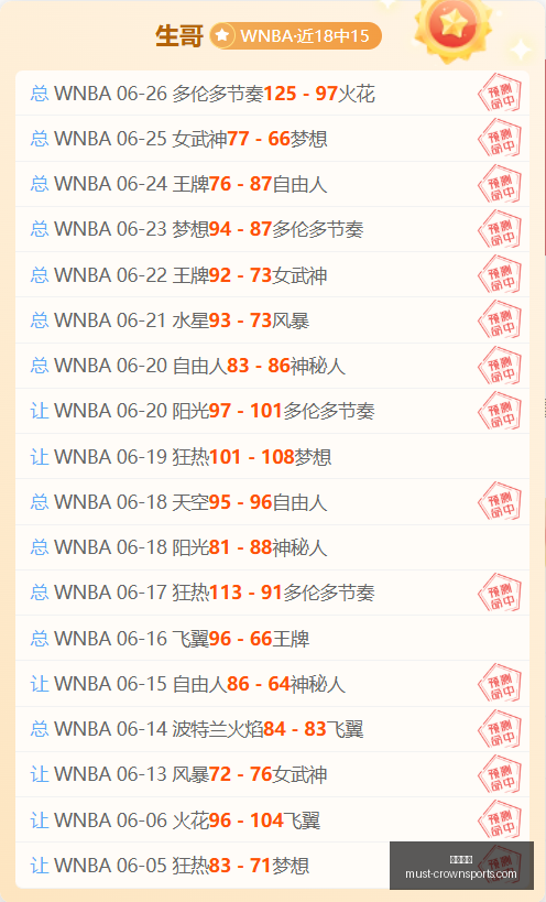 皇冠体育,皇冠体育官网,皇冠体育赛事,皇冠体育官网,皇冠体育赛事,皇冠体育直播,皇冠体育下载,皇冠体育平台