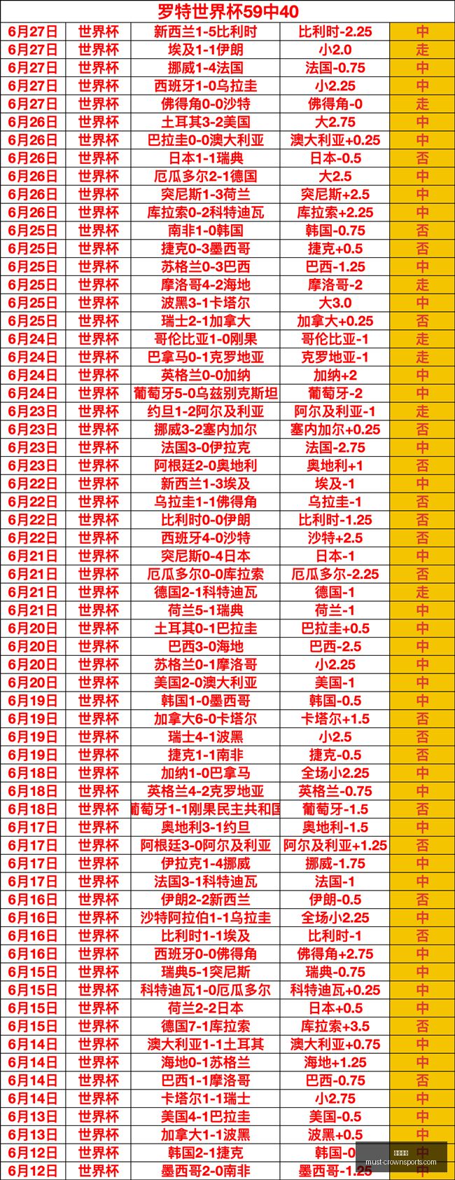 皇冠体育,皇冠体育官网,皇冠体育赛事,皇冠体育官网,皇冠体育赛事,皇冠体育直播,皇冠体育下载,皇冠体育平台
