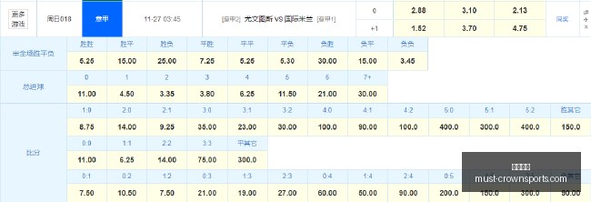 国米无懈可,击意甲霸主,完美阵容,皇冠体育官网,皇冠体育赛事,皇冠体育直播,皇冠体育下载,皇冠体育平台