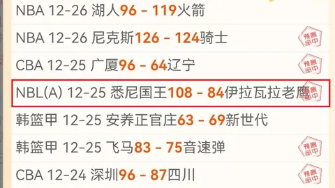 激战澳超！16胜12负，奥克兰队火力全开，谁是真正的焦点？揭秘“背景板”奥克兰队的逆袭之路！
