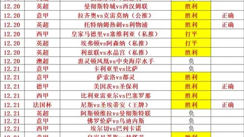 《塔帅揭秘：哲凯赖什，球员心中的神秘点球王；激战正酣，一场不容错过的艰难对决！》