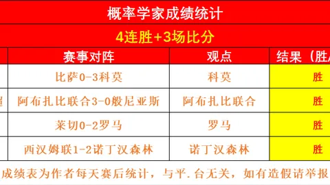肯巴-沃克收获真诚赞誉：至亲好友，他倾力付出非凡努力