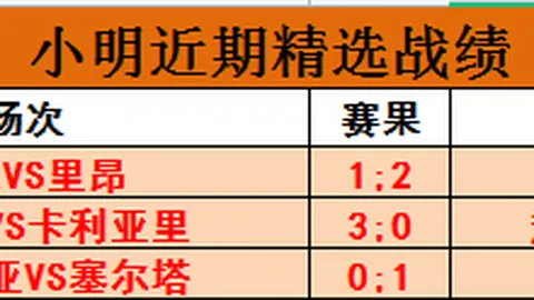 非洲杯狂欢，萨拉赫告别红军，赛场停歇逾一个月！