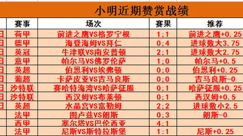 欧洲杯贵妇团风云际会：新星闪耀——菲利克斯佳人格丽塔领跑潮流