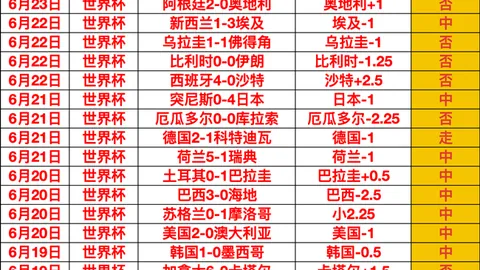 皇冠体育，皇冠体育直播， 155135 22