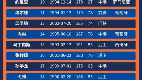 夏季赛品牌战队，皇冠体育官网，争冠，巅峰对决悬念迭起